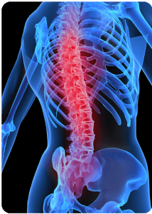 Pain Management in Barrie, ON