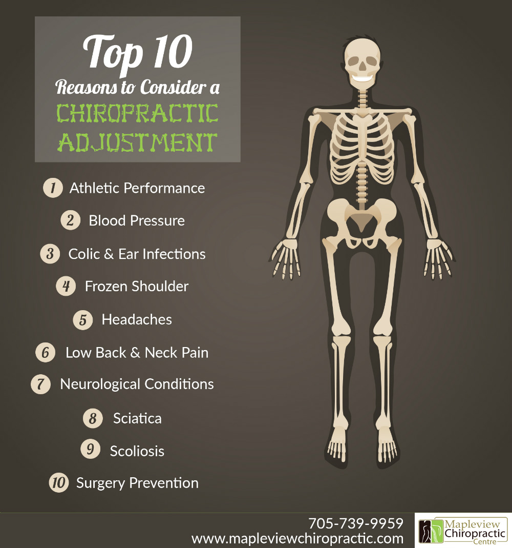 Top Ten Reasons You Should Consider a Chiropractic Adjustment