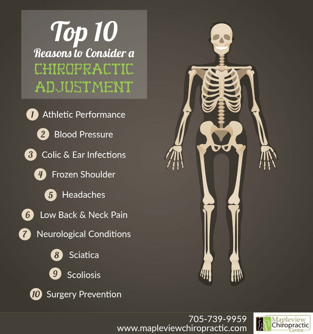 Balancing Wellness: Exploring Chiropractic Adjustment Balancing Wellness: Exploring Chiropractic Adjustment