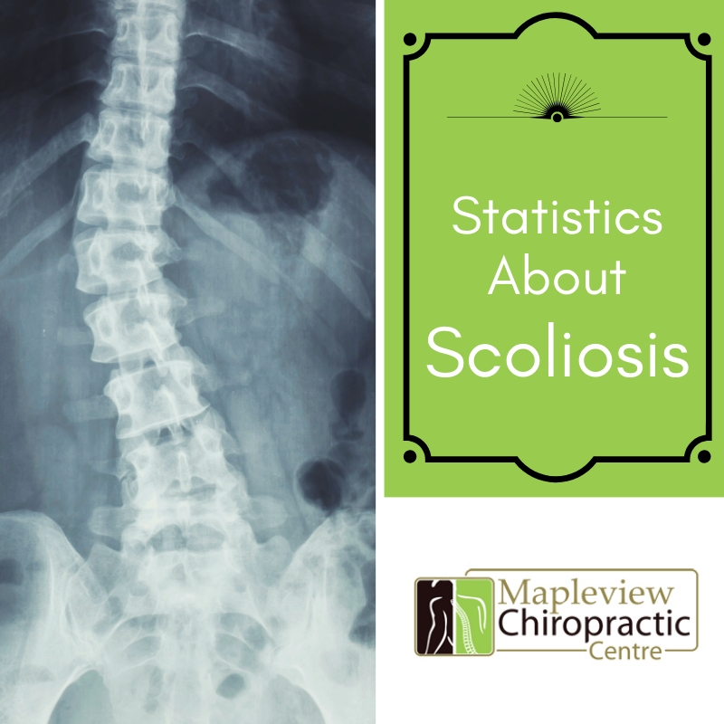 Statistics About Scoliosis