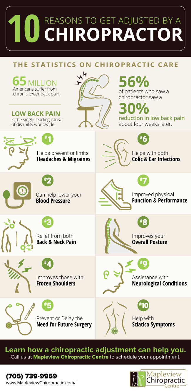 10 reasons to get adjusted by a chiropractor